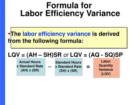 direct labor efficiency variance formula|Direct labour efficiency variance .